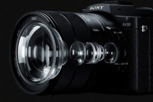 Sony RX10 V χαρακτηριστικά